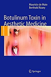 Botulinum Toxin in Aesthetic Medicine