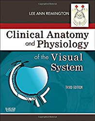 Clinical Anatomy and Physiology of the Visual System, 3e
