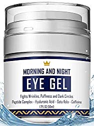 Eye Cream – Dark Circles & Under Eye Bags Treatment – Reduce Puffiness, Wrinkles – Effective Anti-Aging Eye Gel with Hyaluronic Acid, Gotu Kola Extract and Caffeine – Refreshing Serum