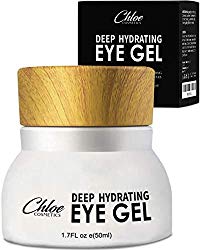 Eye Cream For Dark Circles and Puffiness – Anti Aging Wrinkle Remover Eye Gel – Under Eyes Treatment for Men and Women